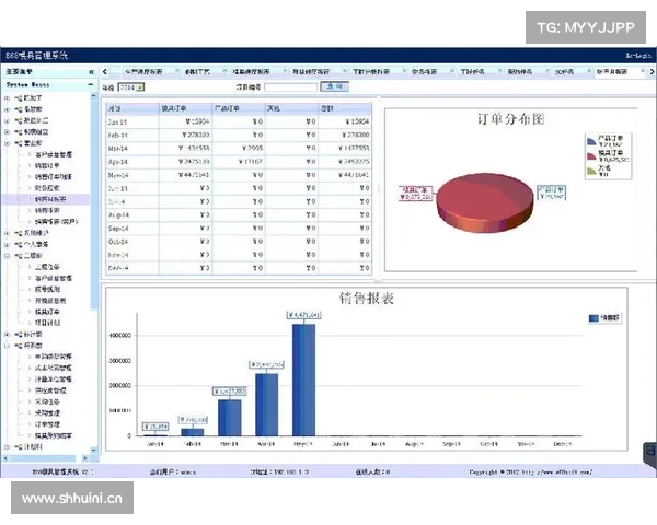 合同金额近1500万元!重泵公司喜获内蒙某公司多级离心泵生产订单 合同金额近1500万元!重泵公司喜获内蒙某公司多级离心泵生产订单