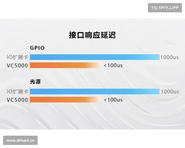 AI赋能的边缘视觉控制器,一站式破局检测难题! AI赋能的边缘视觉控制器,一站式破局检测难题!