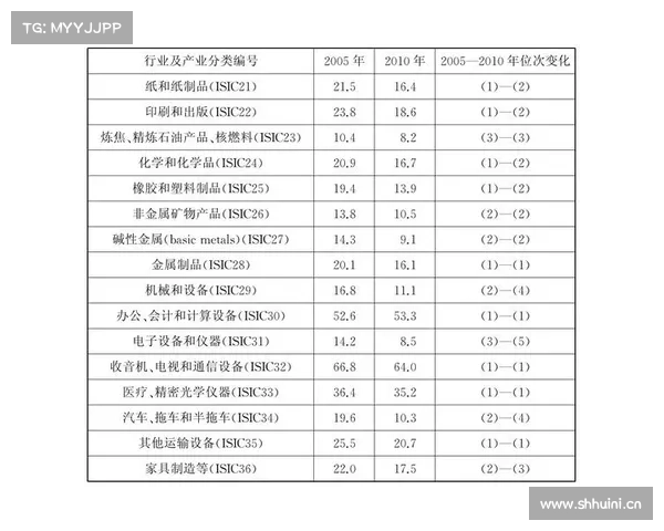 2020年全国规上工业增加值比上年增长2.8% 2020年全国规上工业增加值比上年增长2.8%