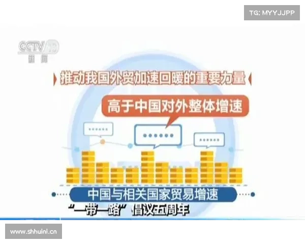 “一带一路”倡议五周年,合康新能印度谱新章 “一带一路”倡议五周年,合康新能印度谱新章